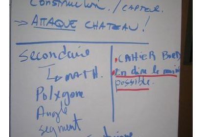 Autres idées de tâches
